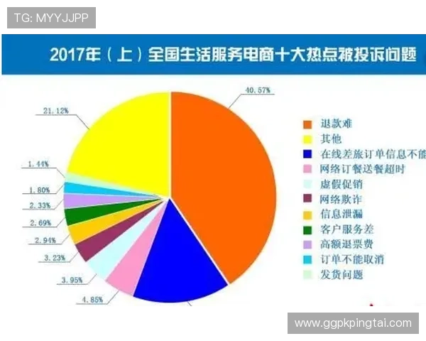 必赢网娱乐为用户打造安全可靠的线上娱乐平台，保障每一位玩家的权益