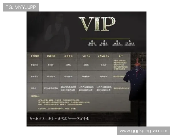 英亚全站：分析英亚体育全站的优惠政策与会员等级制度的详细内容