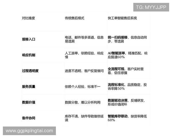 利博亚洲：客户服务体系优化提升用户满意度的有效途径