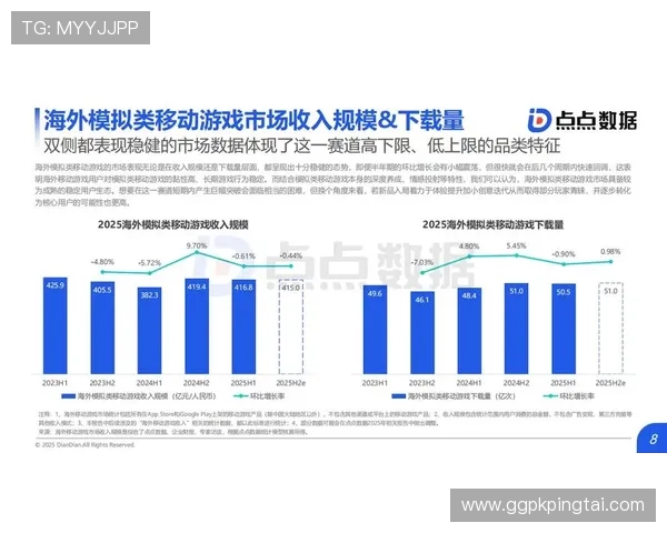 星亚娱乐公司简介:探索公司在网络游戏行业中的市场地位与未来发展战略 星亚娱乐公司简介:探索公司在网络游戏行业中的市场地位与未来发展战略